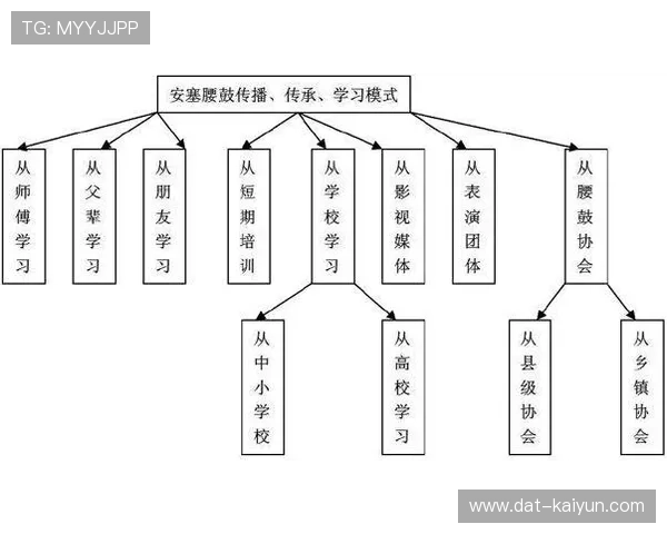 预判能力制约因素分析成青训重点,遗传记忆与比赛经验并重 预判能力制约因素分析成青训重点,遗传记忆与比赛经验并重